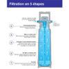 Kit filtrant drink